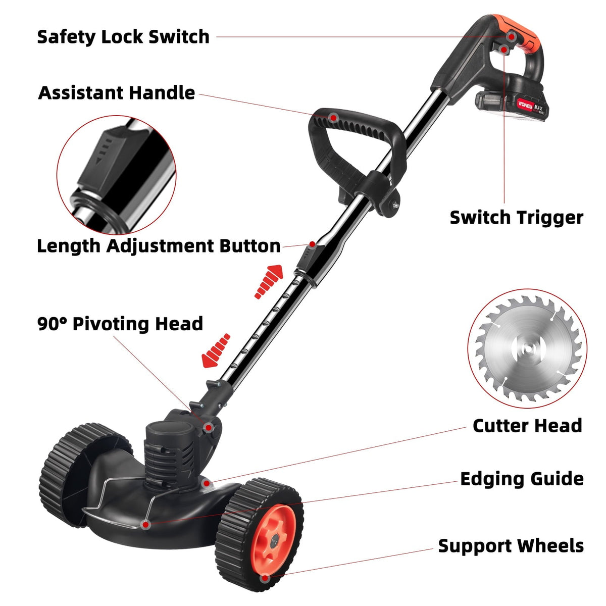 Cordless grass trimmer with wheels: labeled controls head guard and wheels.