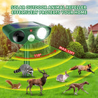 Solar strobe animal repeller: motion detection angle diagram.
