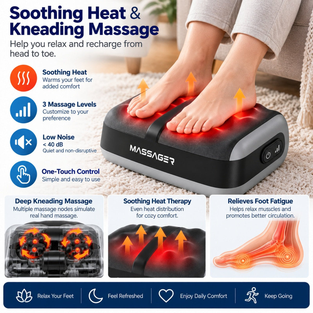 Shiatsu foot massager with heat: heated kneading function illustration.
