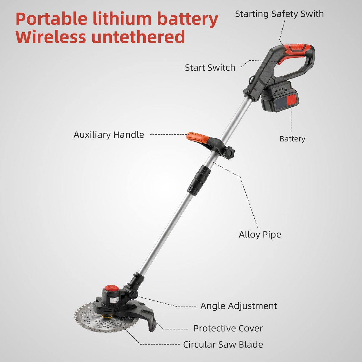 Brushless cordless string trimmer: labeled trimmer handle shaft and guard.