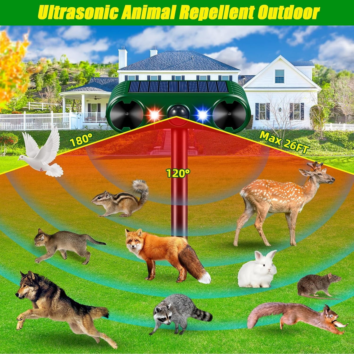Solar animal repeller led: motion detection angle diagram.