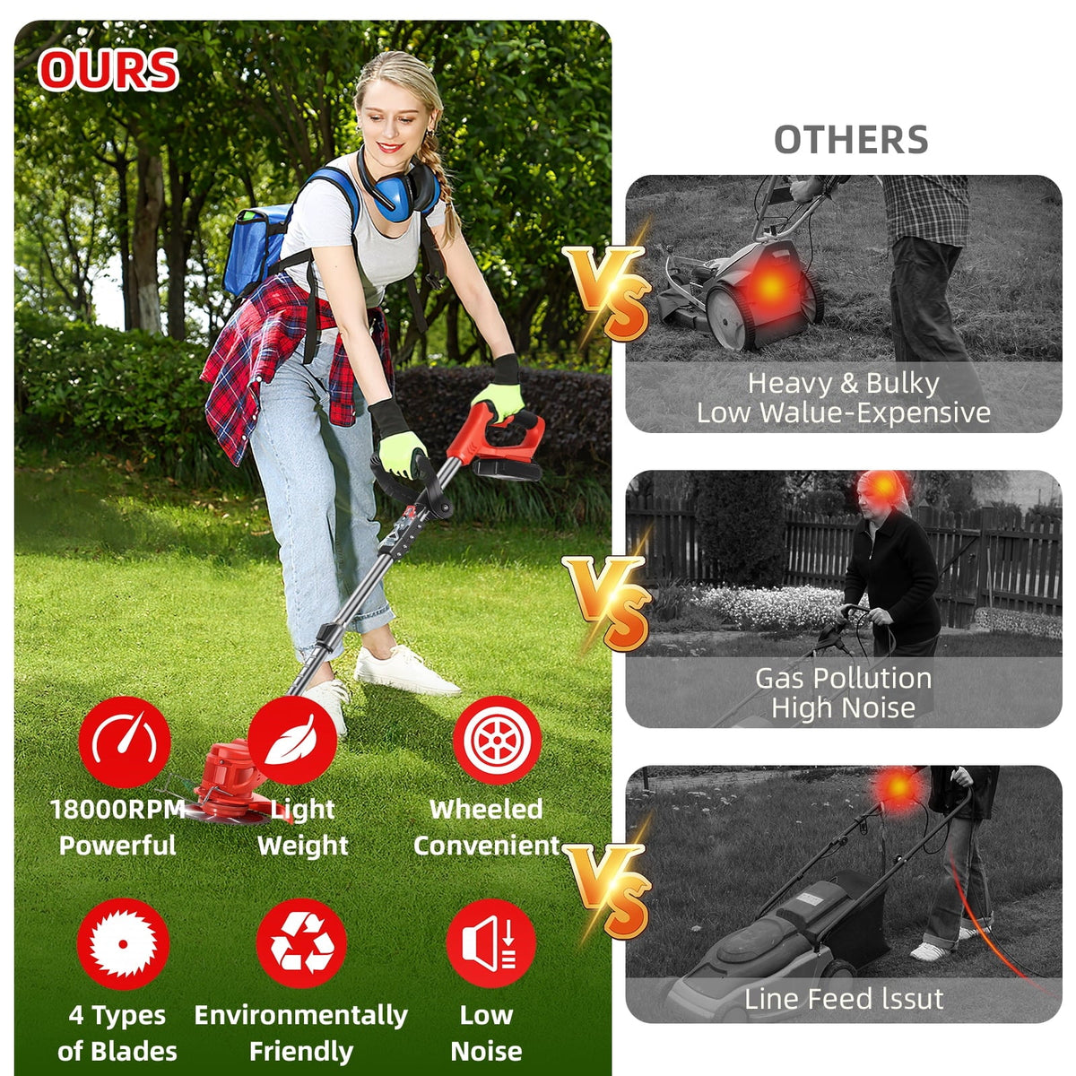 Foldable cordless brush cutter: trimmer and gas-tool comparison artwork.