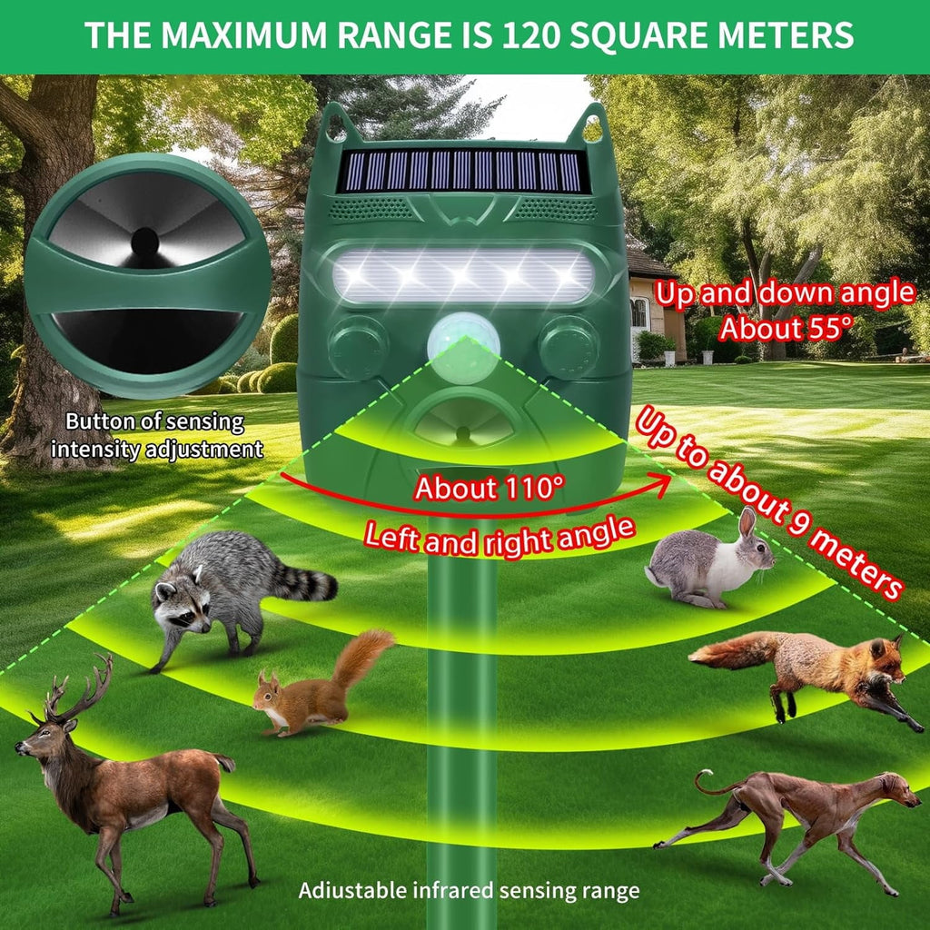 Motion activated solar animal repeller: adjustable sensing angle illustration.