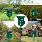 Multi direction solar animal repeller: garden and farm placement examples.