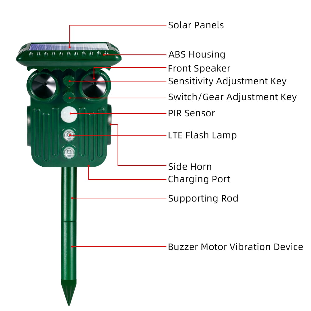 Multi direction solar animal repeller: repeller controls and components.