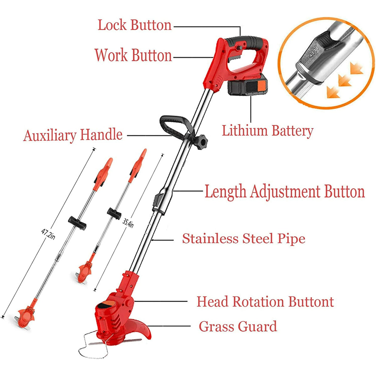 Cordless lawn trimmer with wheels: labeled handle controls and shaft.