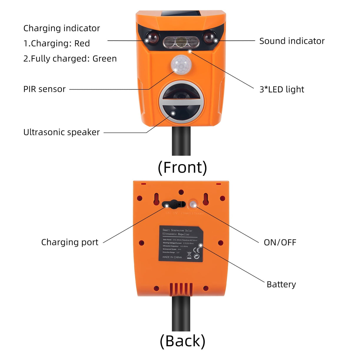 Solar ultrasonic animal repeller: front and rear controls diagram.