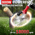 9 inch cordless string trimmer: motor and cutting-head illustration.