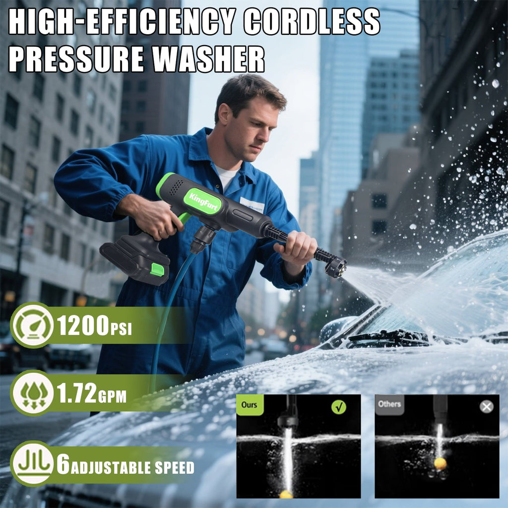Cordless pressure washer: pressure washer cleaning a vehicle.