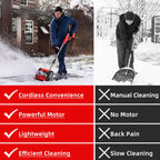 Cordless snow shovel: snow shovel and manual-shovel comparison.