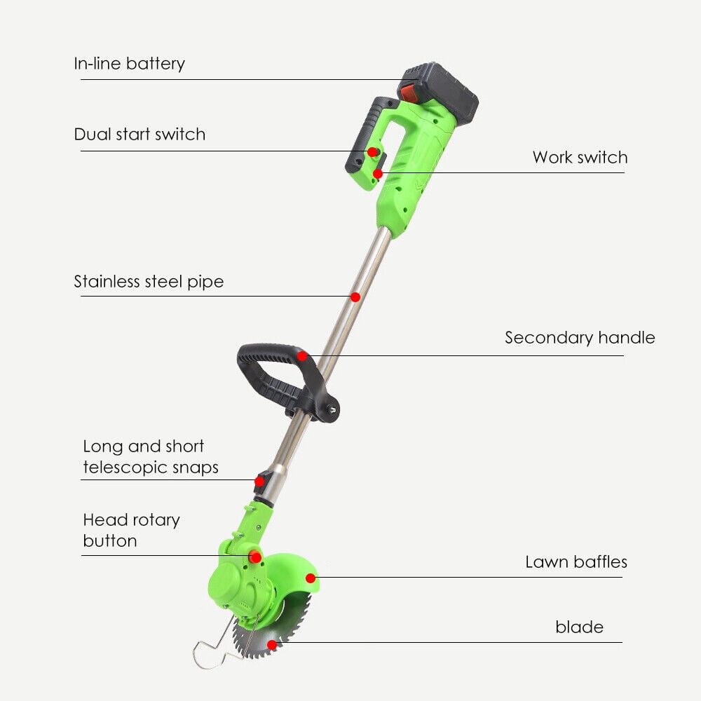 Green cordless trimmer: labeled handle shaft and controls.