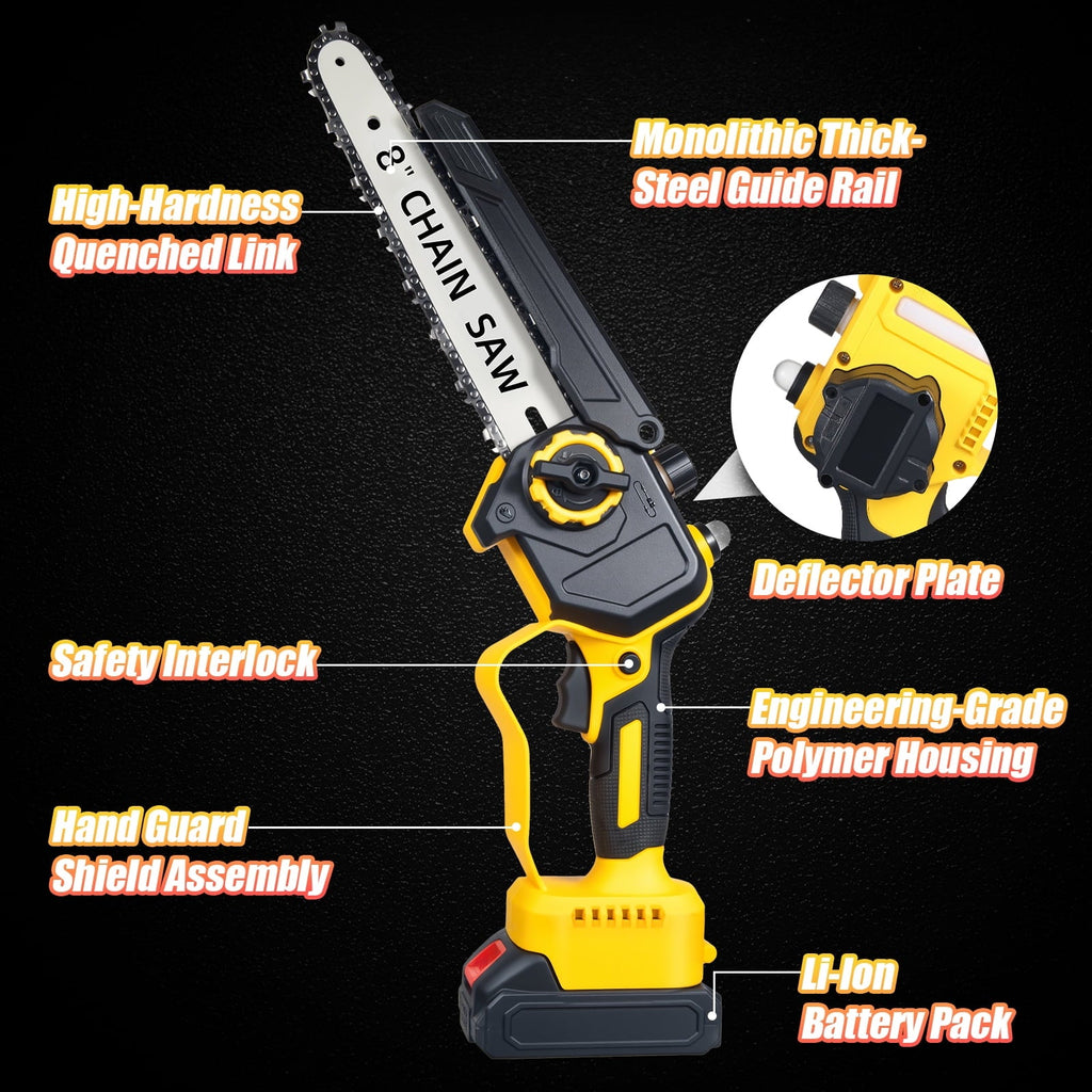 8 inch cordless mini chainsaw: labeled chainsaw safety controls.