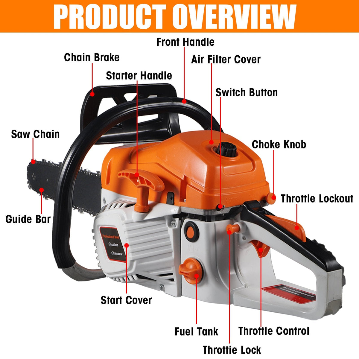 58cc gas chainsaw: labeled chainsaw controls and tanks.