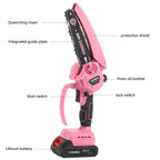 Pink cordless mini chainsaw: labeled chainsaw components.