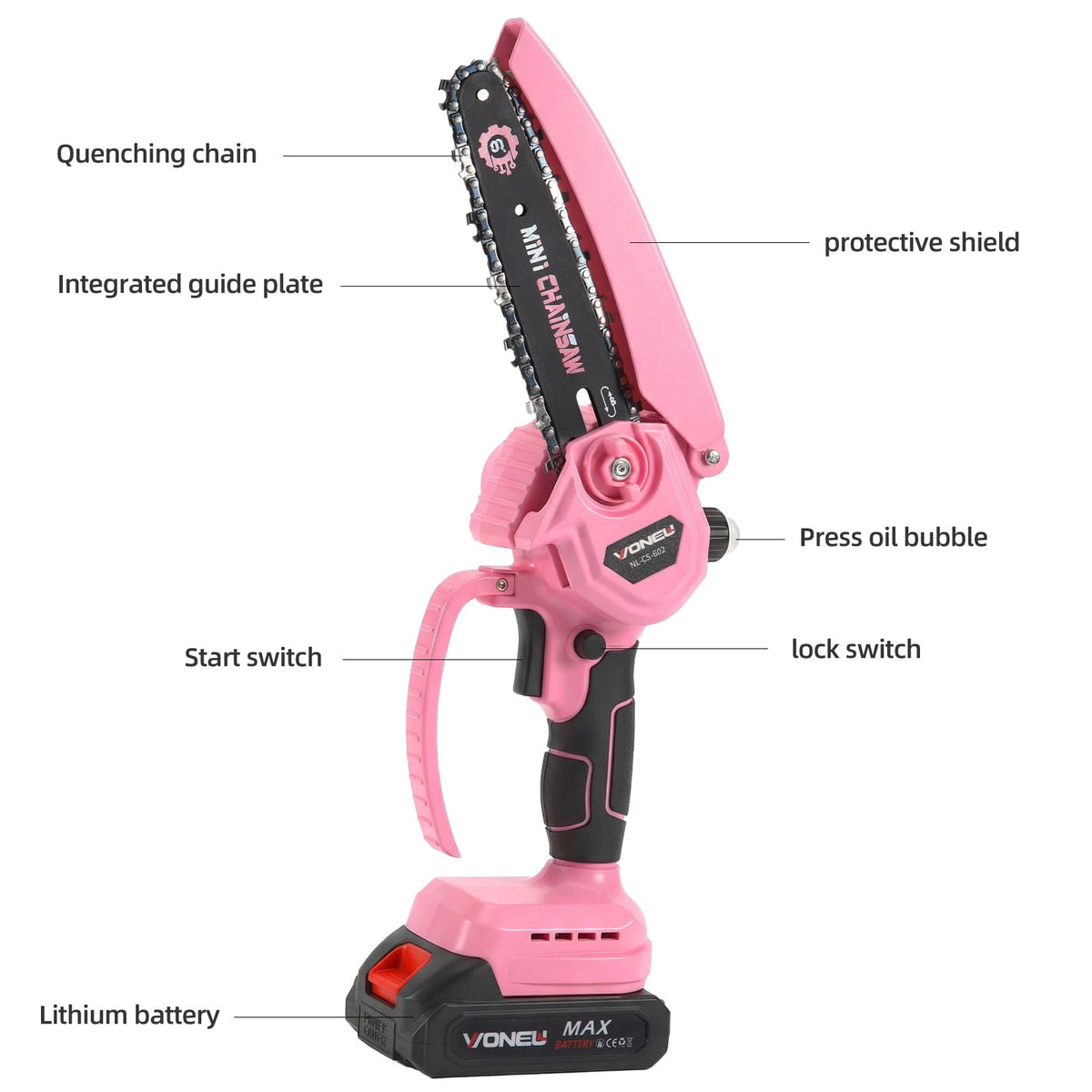 Pink cordless mini chainsaw: labeled chainsaw components.