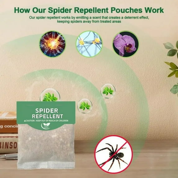 Spider repellent pouches: pouch and scent-dispersal illustration.