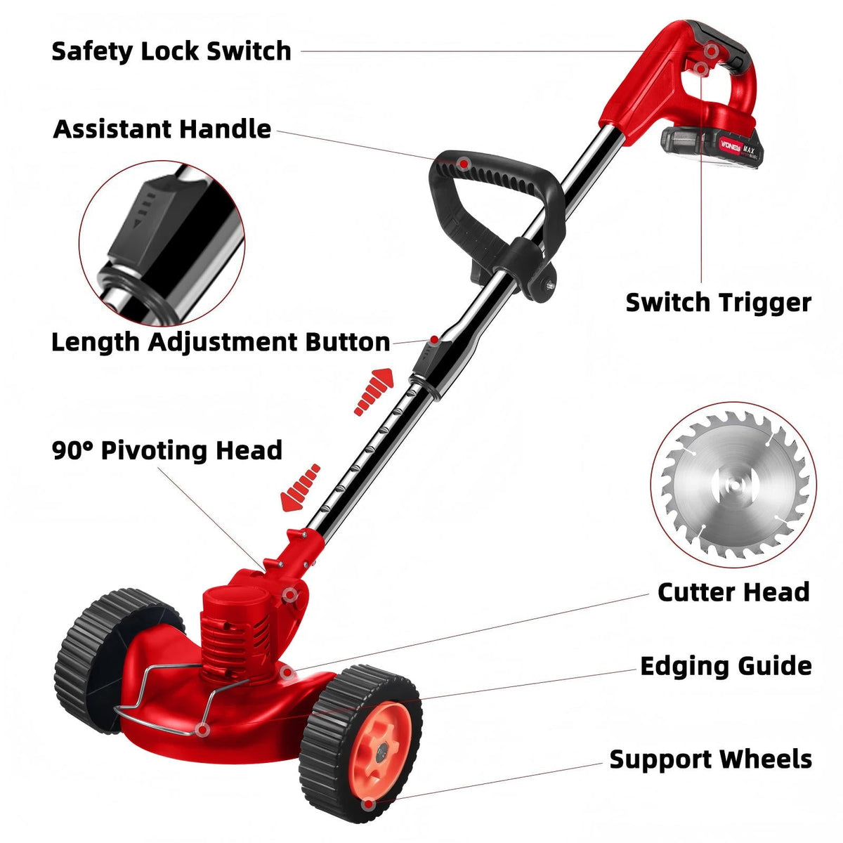 Cordless trimmer adjustable handle: labeled handle safety switch head and wheels.