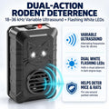 Under hood rodent repeller: under-hood repeller with ultrasonic and LED illustration.