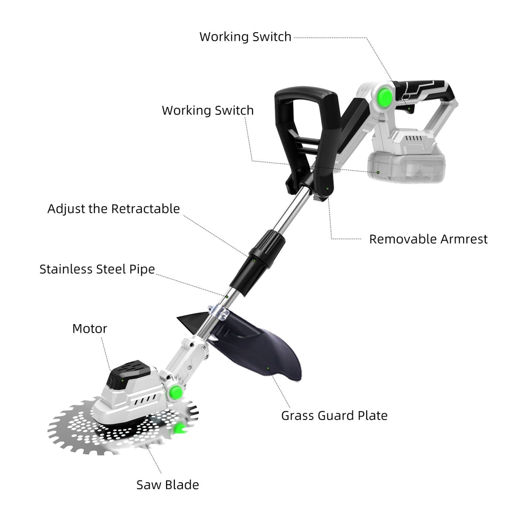 Brushless cordless trimmer: labeled handle shaft motor and guard.