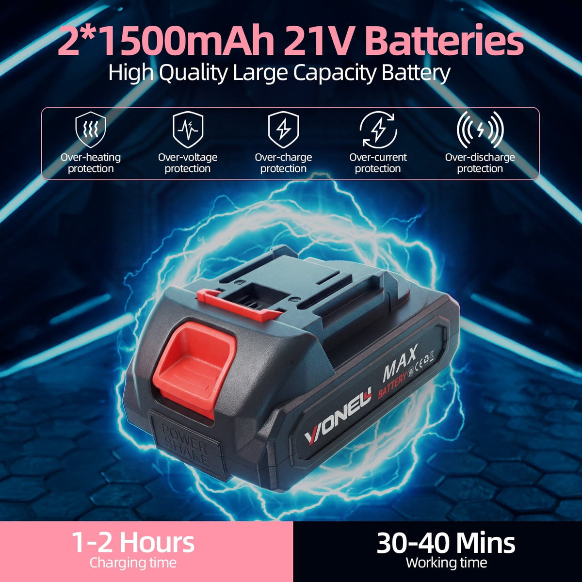 Pink cordless mini chainsaw: battery pair and charging illustration.