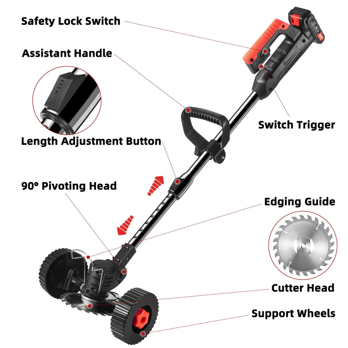 Cordless brush cutter kit: labeled handle safety switch head and wheels.