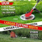 9 inch cordless string trimmer: cutting-width comparison artwork.