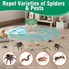 Spider repellent pouches: room placement and pest illustration.