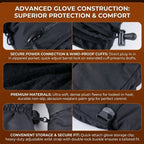 Rechargeable heated gloves: cuff cord zipper and fastening details.