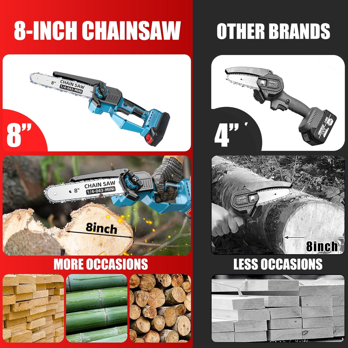 Blue cordless mini chainsaw: bar-size comparison artwork.
