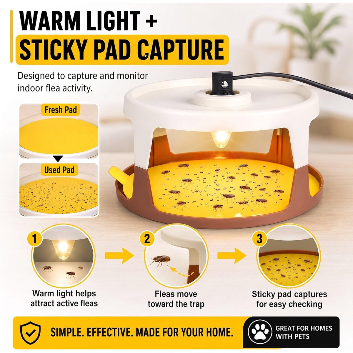 Indoor flea light trap: warm-light and sticky-pad capture diagram.