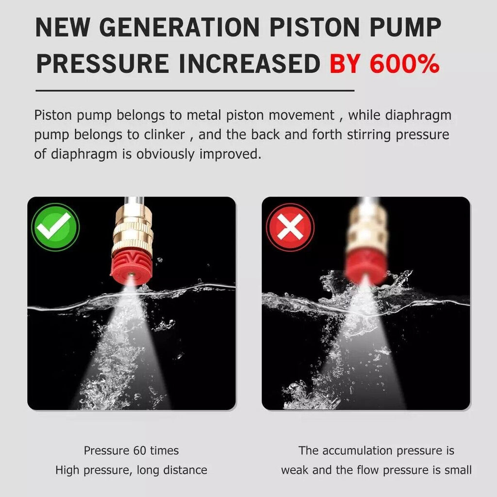 Cordless portable pressure washer: water pump and spray comparison.
