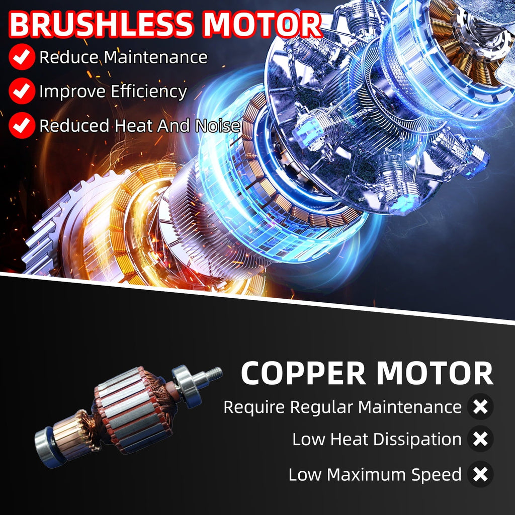 Wheeled grass trimmer: motor comparison artwork.