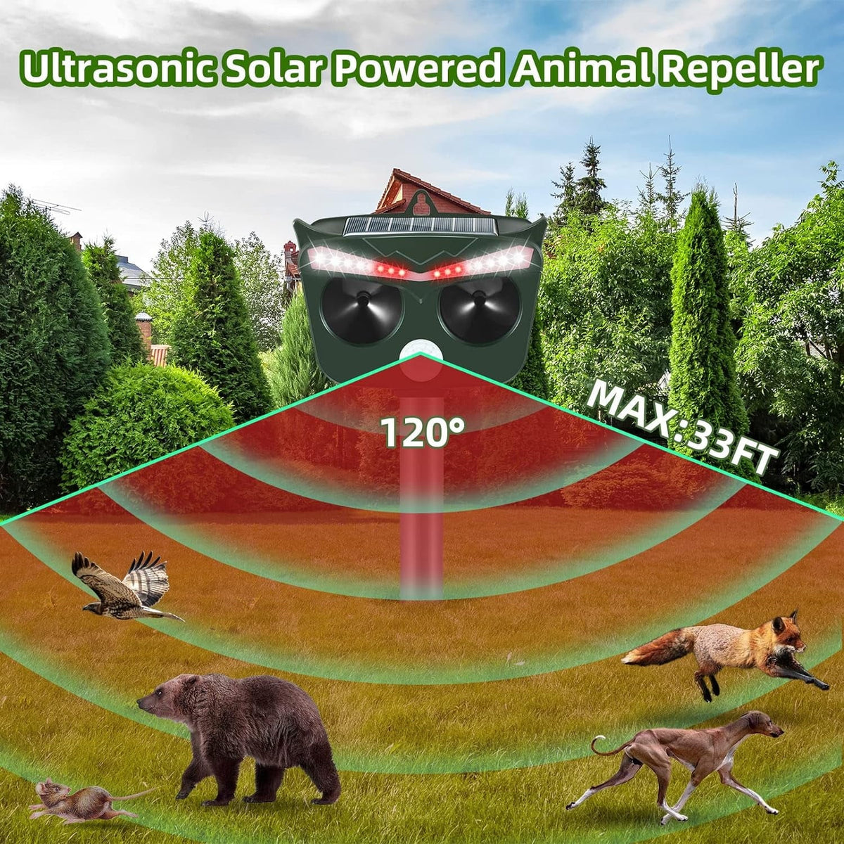 Jinyi solar animal repeller: motion detection angle diagram.
