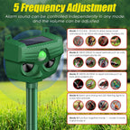 Solar animal repeller for garden: five operating modes.