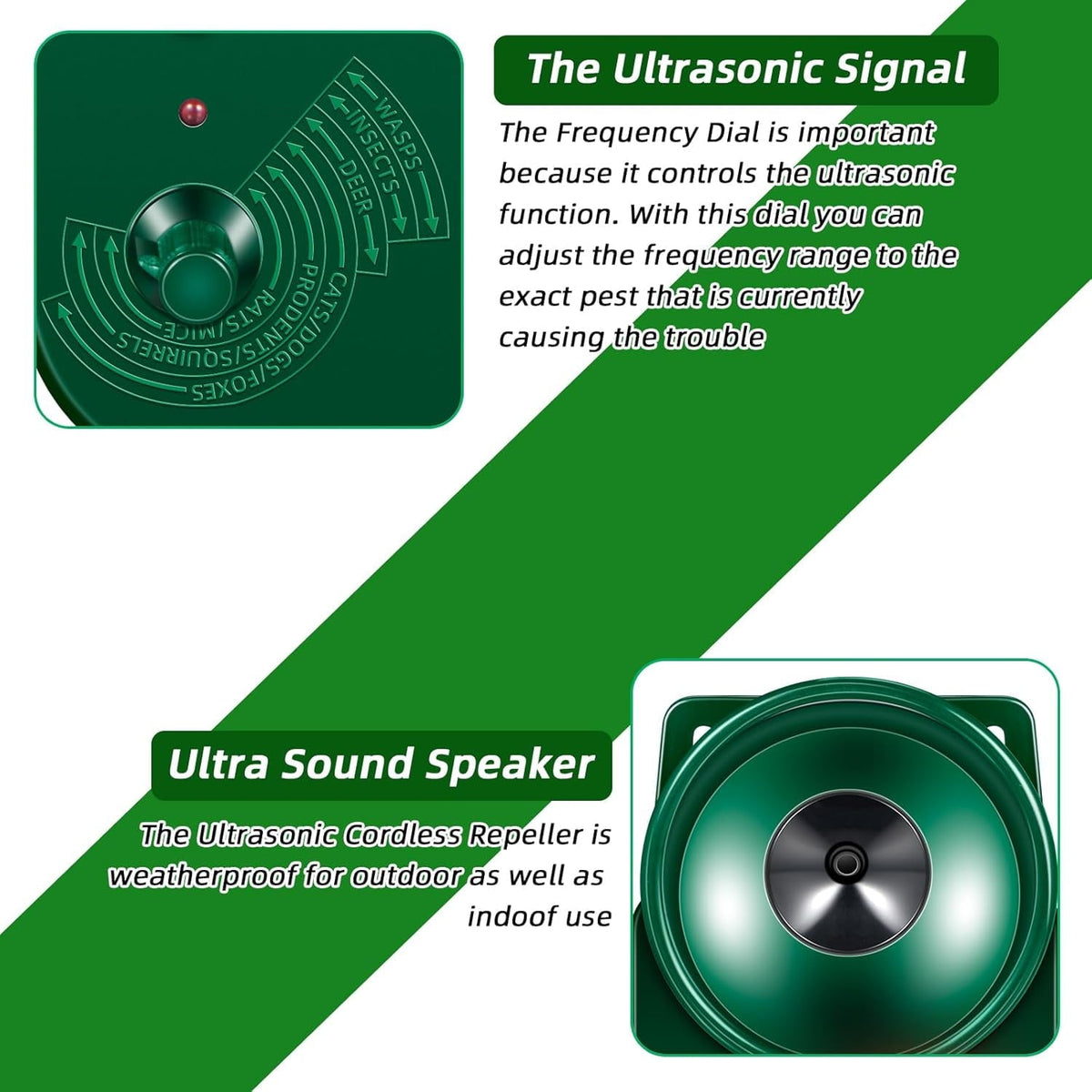 Motion activated bird deterrent: speaker and ultrasonic signal illustration.