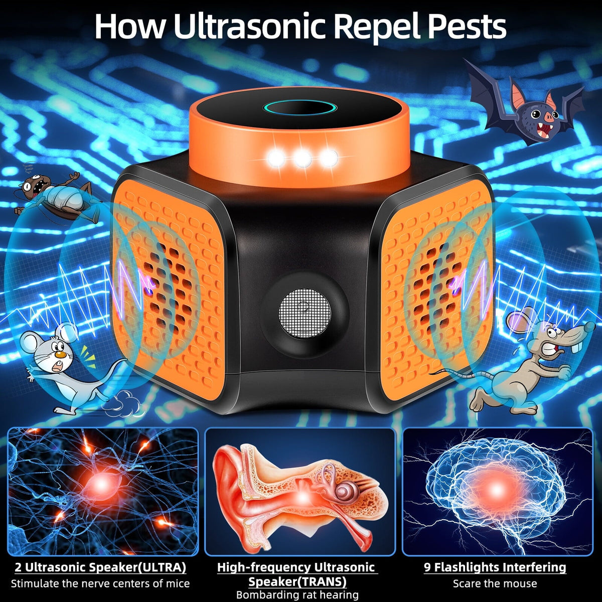 Indoor ultrasonic pest repeller: speaker and variable-frequency illustration.